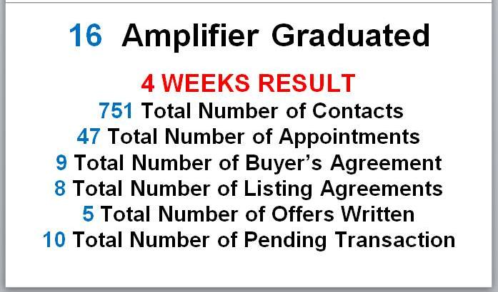 Coldwell Banker Blackstone Amp 2019 14 Jan 2019
