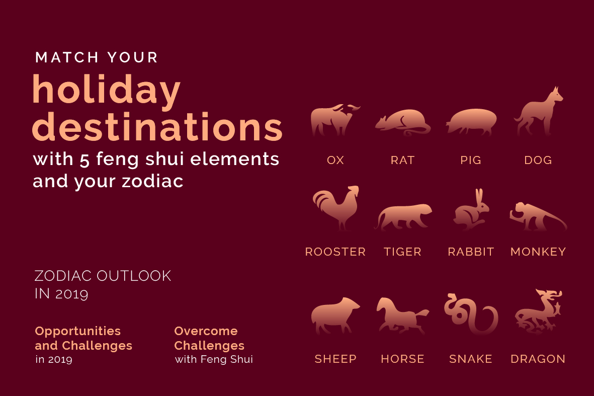 travel destinations based on your zodiac