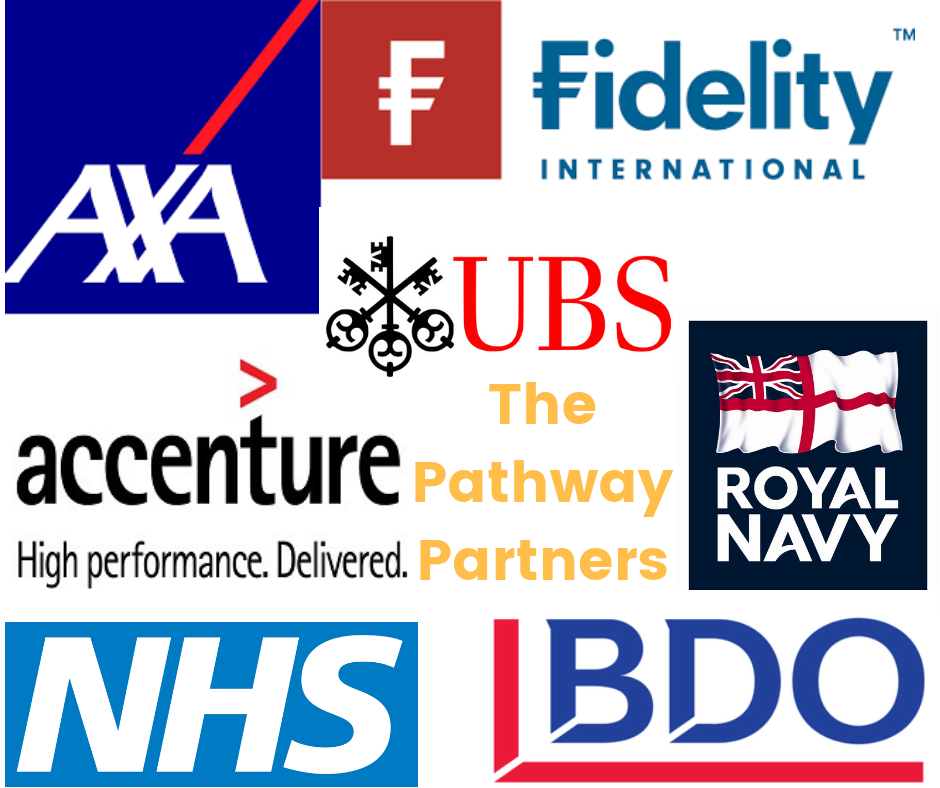 Pathway CTM Employability Skills Day Kent 2018 23 OCT 2018