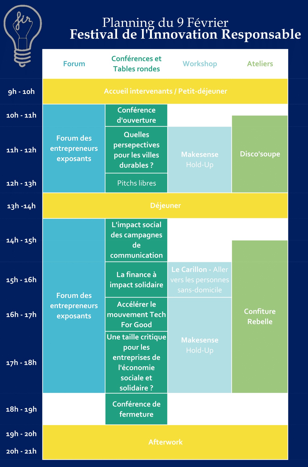 Planning de l'événement