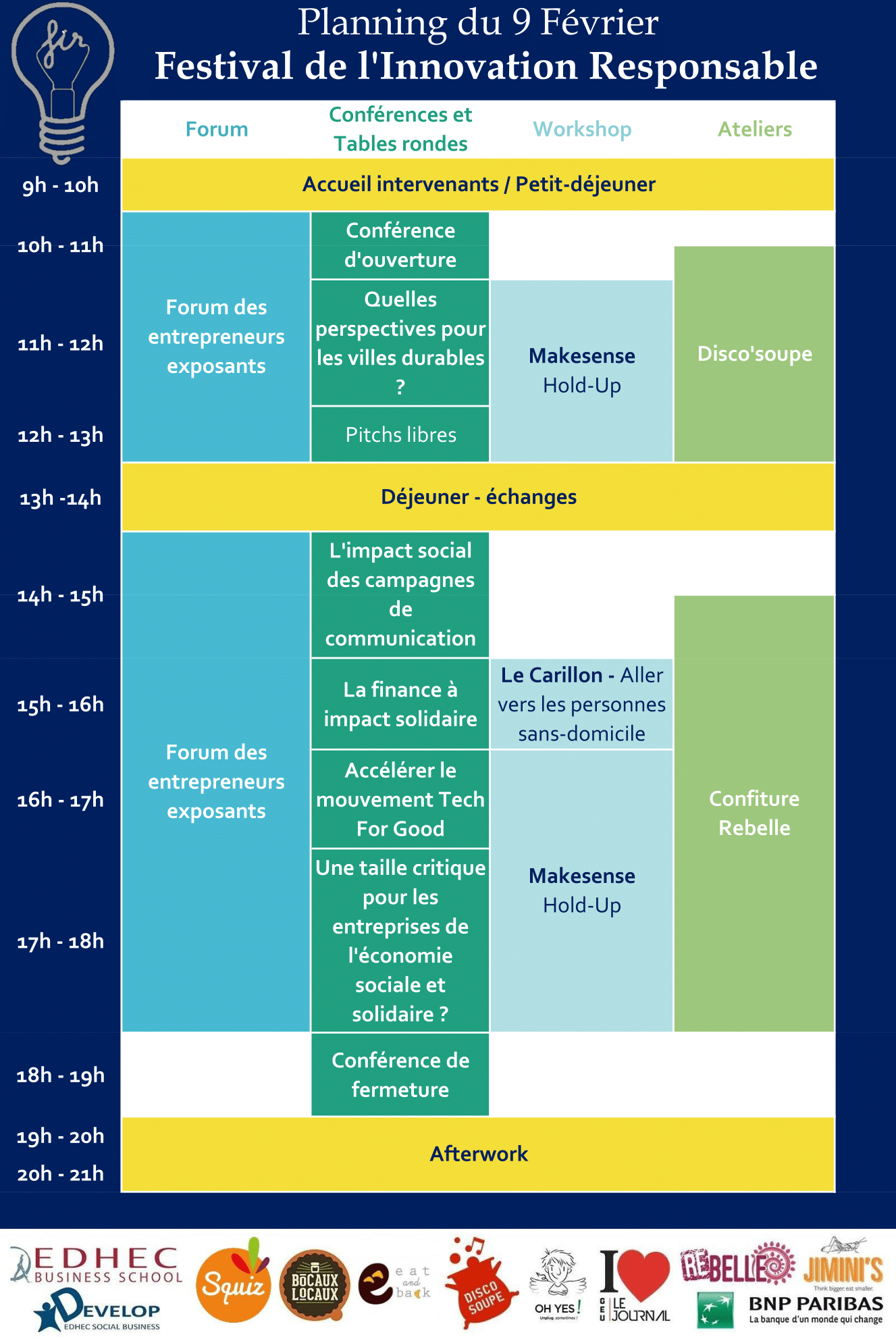 Planning de l'événement