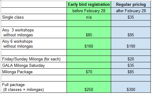 pricing