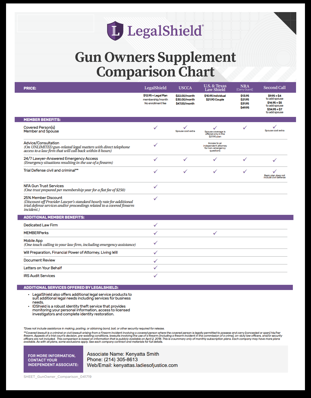 gunownerssupplementcamparisonchart.png