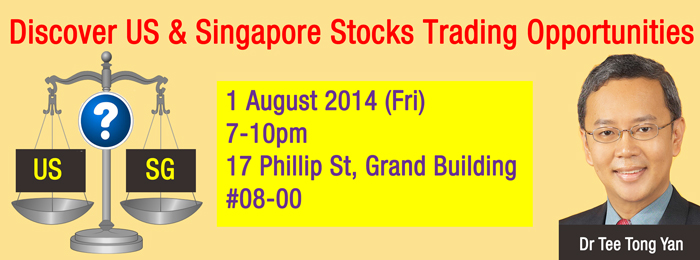 Us stock market trading strategies