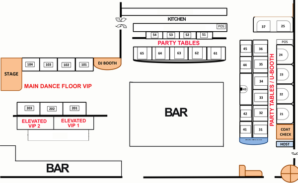 Main Floor Chart