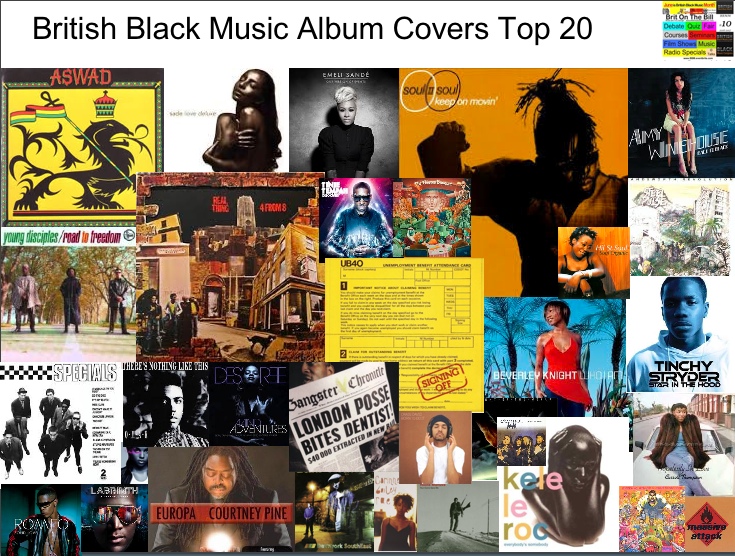 BBM Album Cover Top 20