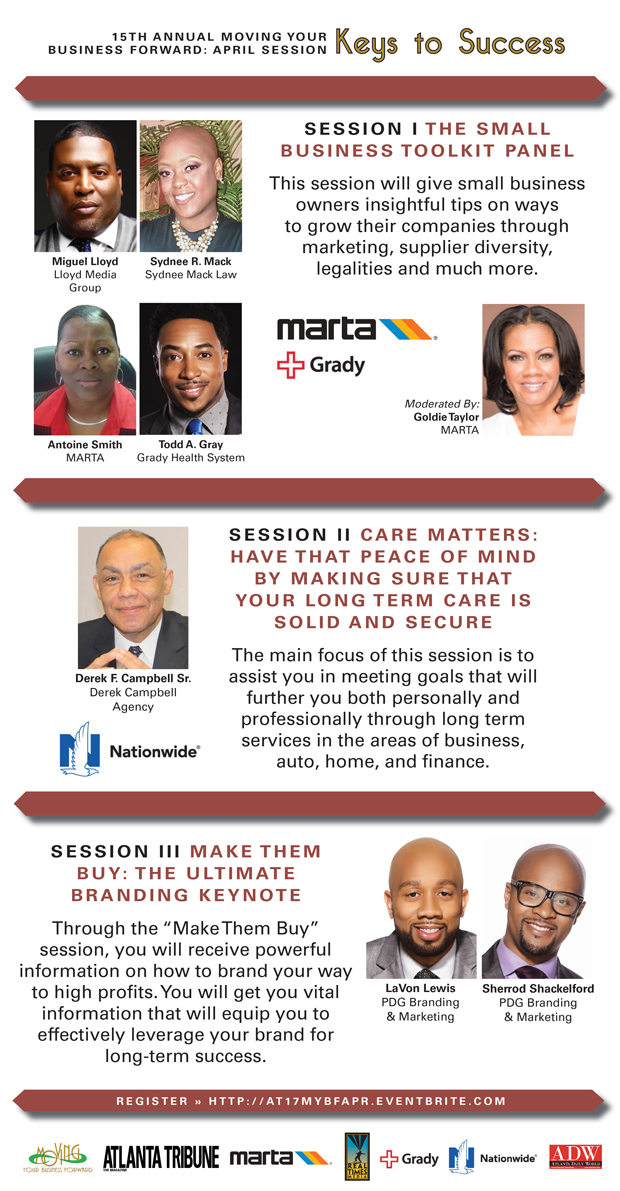 2017 MYBF April Sessions