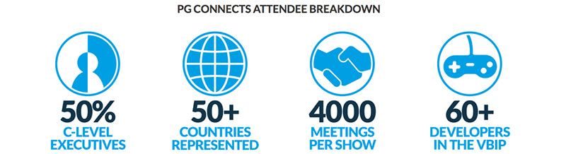 PGC Attendee breakdown