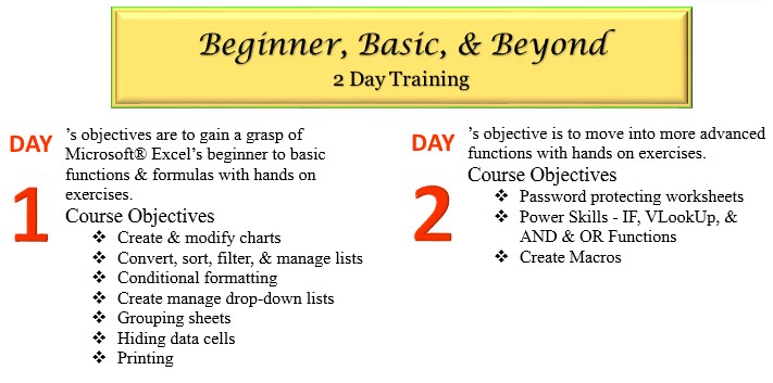 beginner excel classes near me