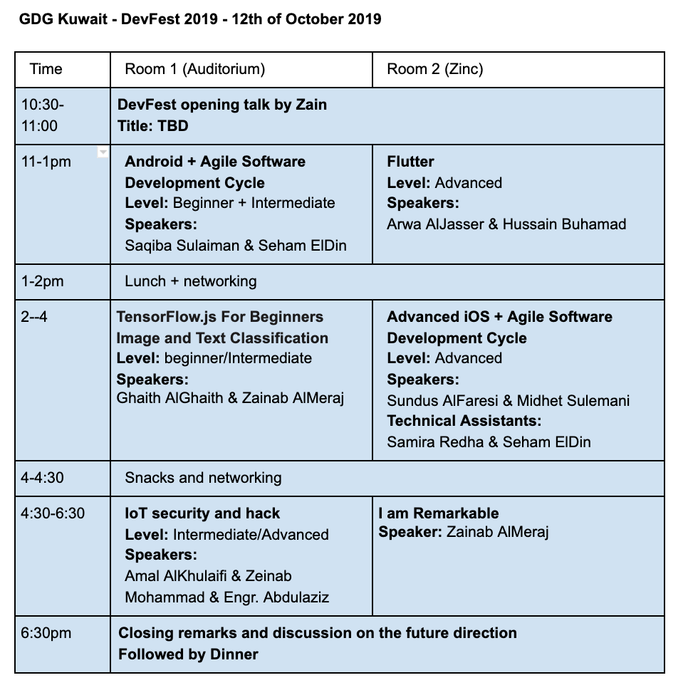 Timetable of workshops and speakers