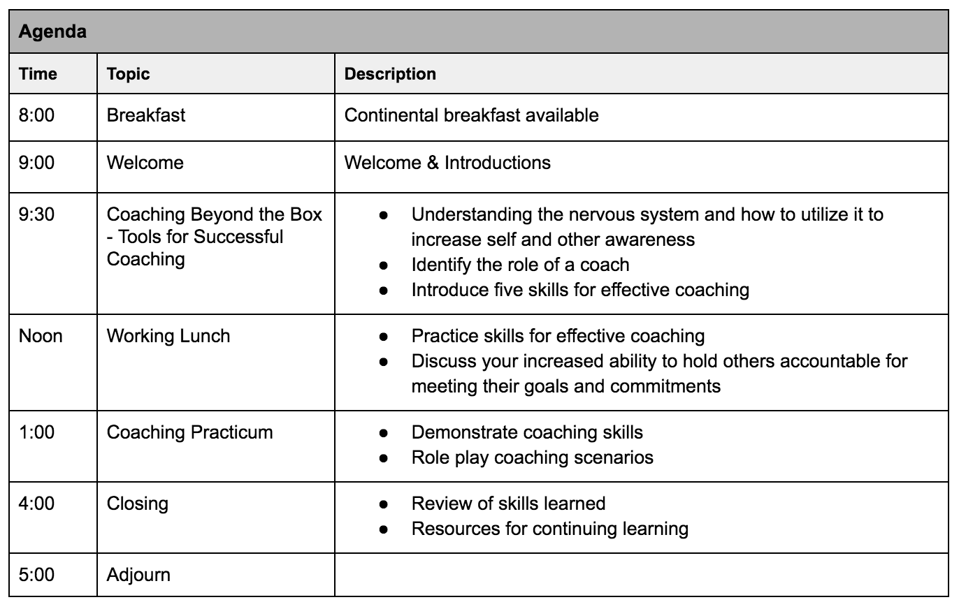KCS Coach Workshop Agenda