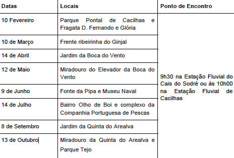 Datas e pontos de encontro