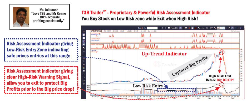 T3b Page 2 Singapore Forums By Kantieremisto Tk - 