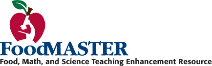 FoodMASTER logo