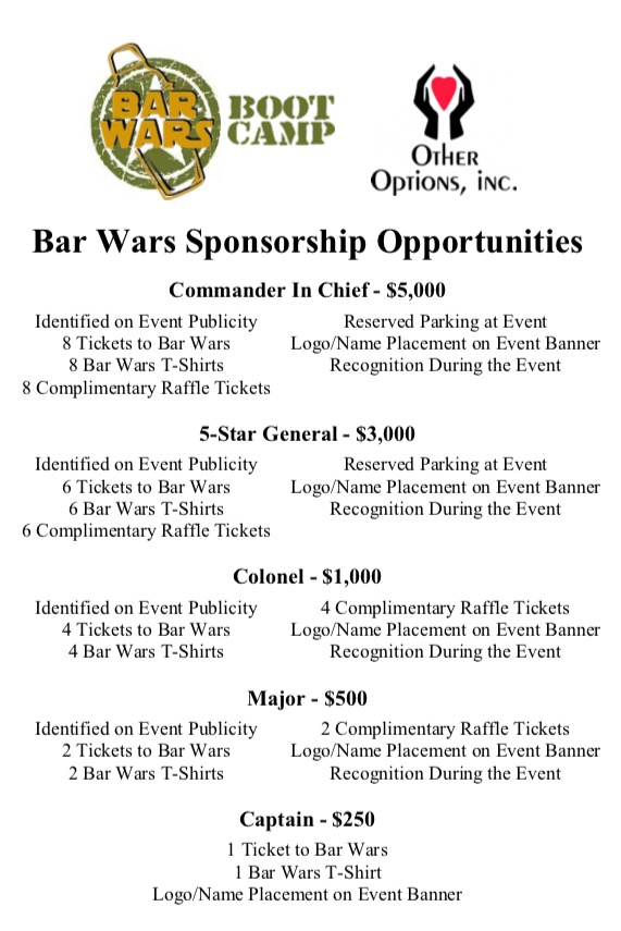 Bar Wars 2017 VI