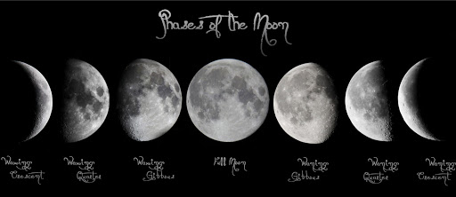 black moon phases title