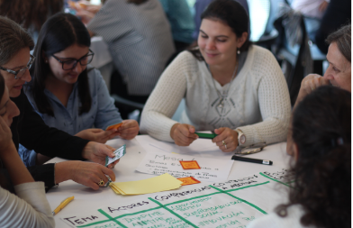 Grupo em facilitação - trabalho em pequenos grupos