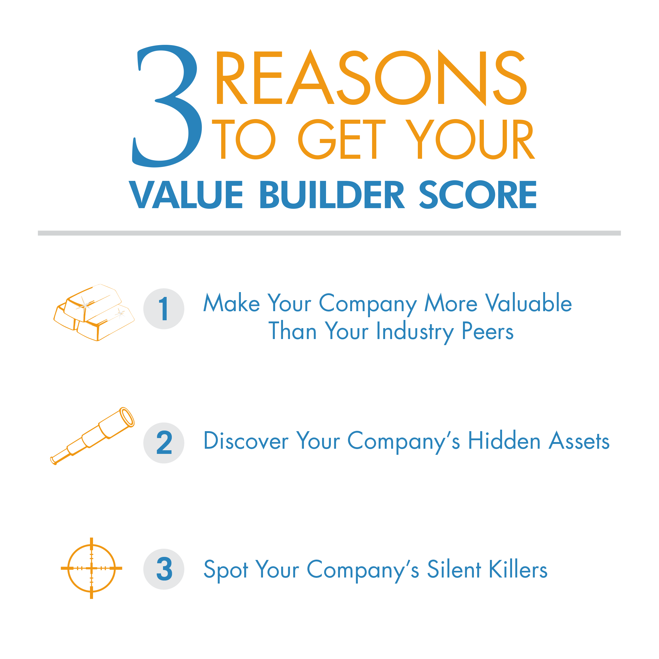 Value Builder