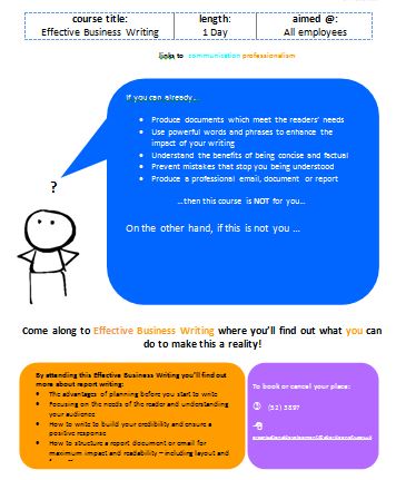 Effective business writing