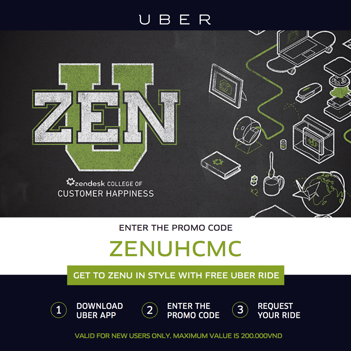 Zendesk Uber HCMC