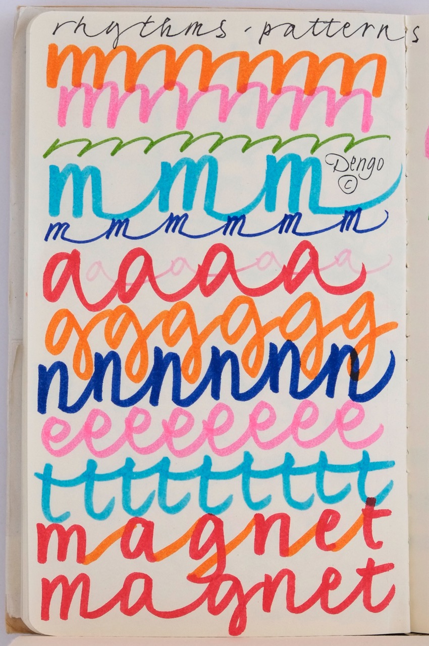 The Rhythm of Cursive Handwriting Monica Dengo 23 GIU 2017