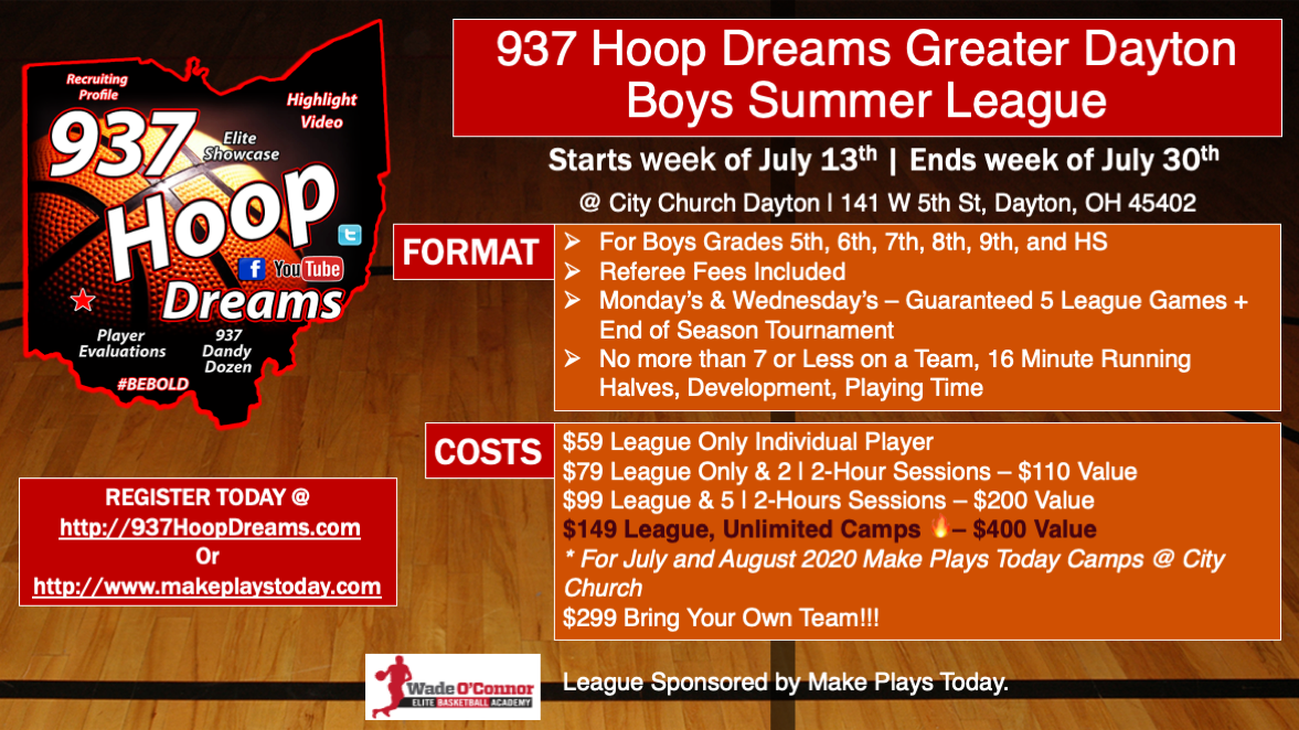 937 Hoop Dreams Greater Dayton Boys Summer League