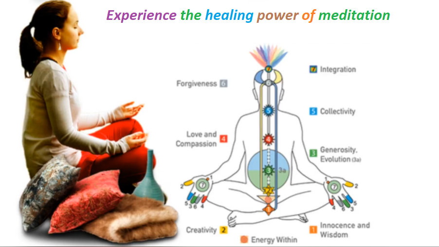 Online: Cinncinnati Free Guided Meditation Class- Experience the healing!
