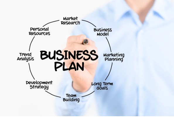 How To Write a Business Plan Free Workshop
