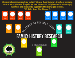 Family Research Classes: Beginner Genealogy Session 1 Tickets, Wed, Apr 5,  2023 at 1:00 PM | Eventbrite