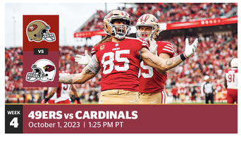 Arizona Cardinals vs. San Francisco 49ers, 2023 Week 4 Game #nfl #nfl