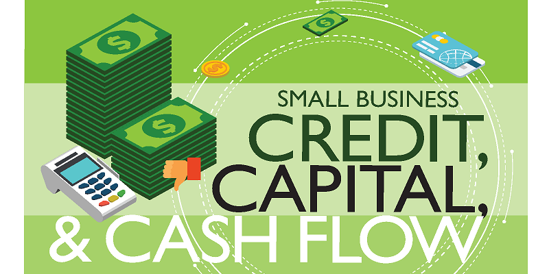 Raising Capital for My Business in Columbia SC