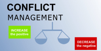 Conflict Management1Day Training in Sydney
