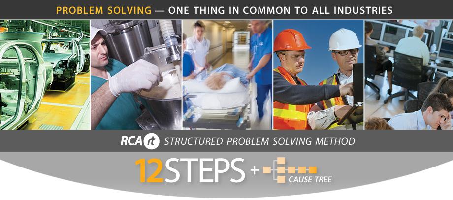 QLD RCARt | 12 Steps + Cause Tree 2 Day Workshop