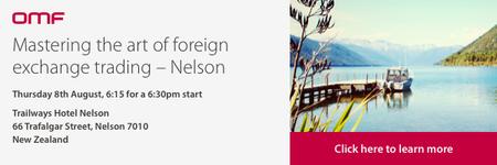 Mastering The Art Of Foreign Exchange Trading Nelson Tickets Thu - 