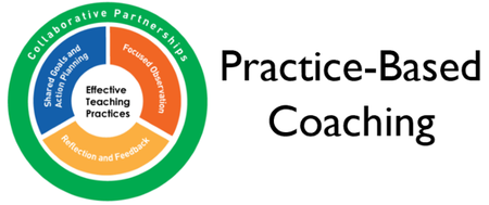 Ma Practice Based Coaching Tickets Mon Feb 24 2020 At 9 00 Am