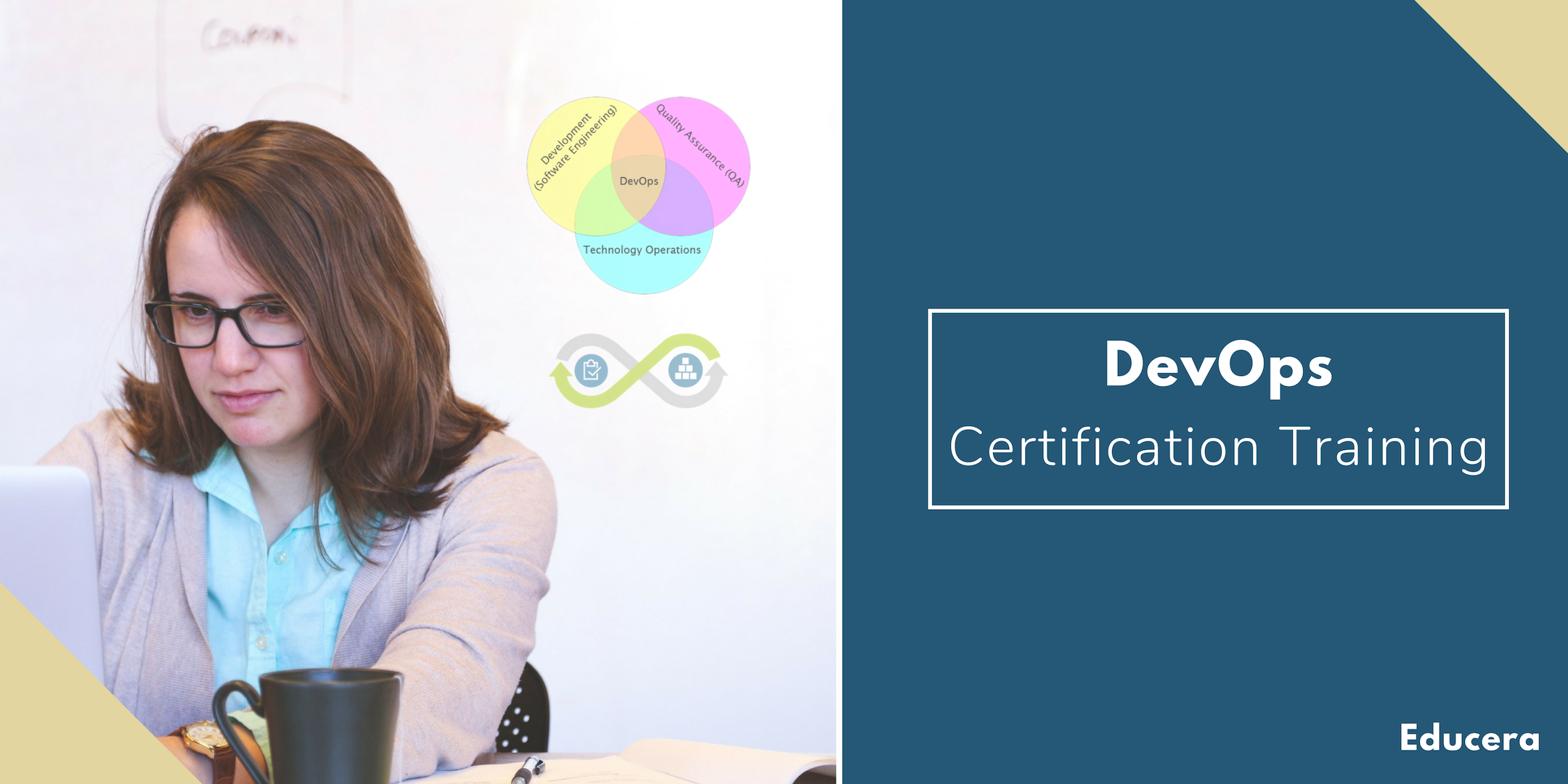 Devops Certification Training in Parkersburg, WV