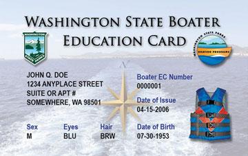 Spokane County Sheriff Boating Education Course