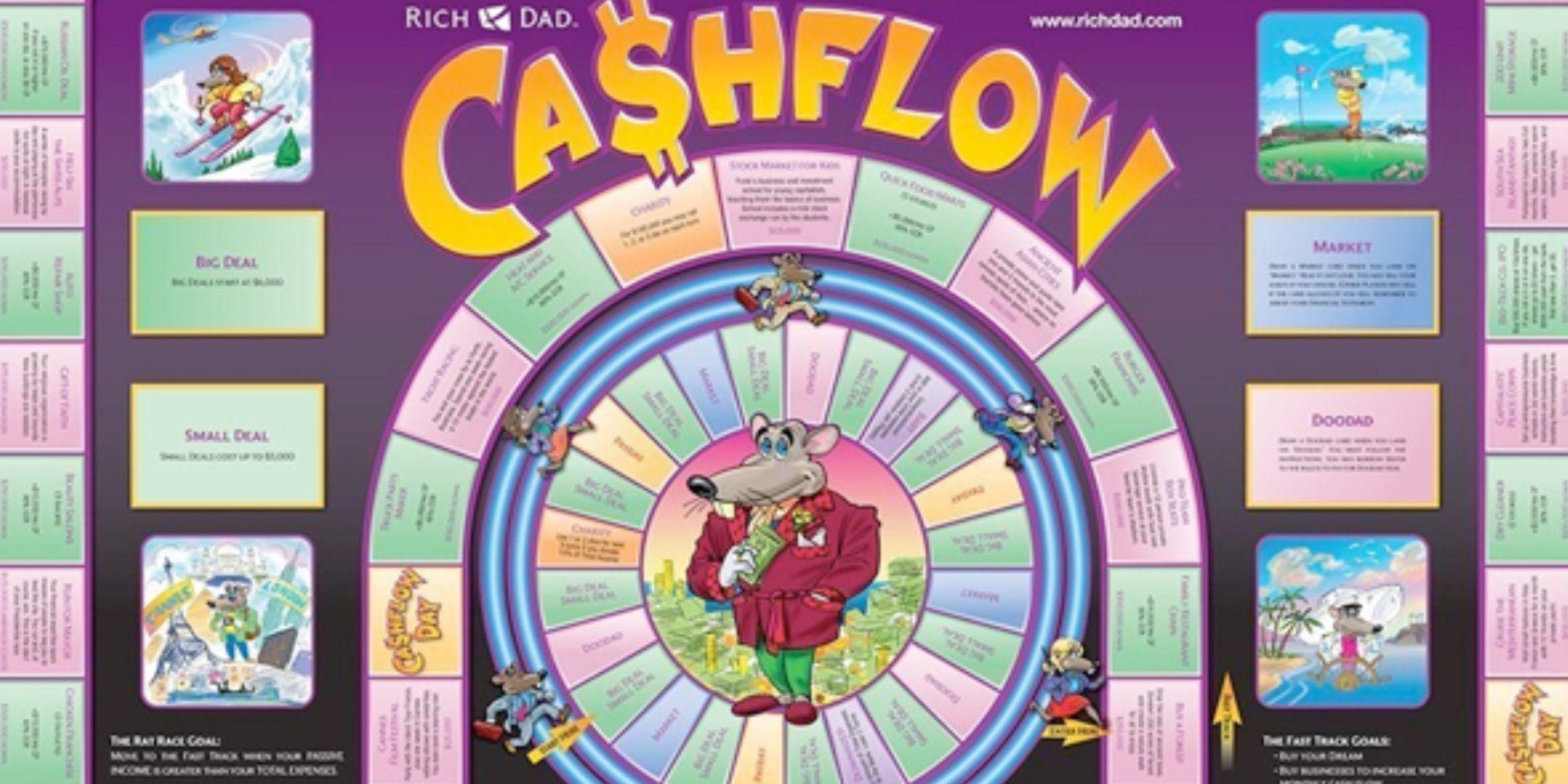 Cash Flow Game Night - Doral Tickets, Thu, Jun 20, 2024 at 7:00 PM |  Eventbrite