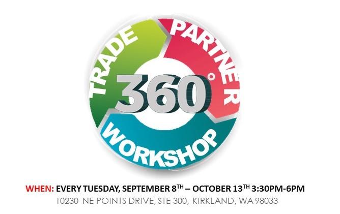 2020 - 360 Trade Partner Workshop
