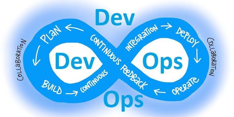 5 weeks DevOps training for beginners in Fresno, CA | Ansible training