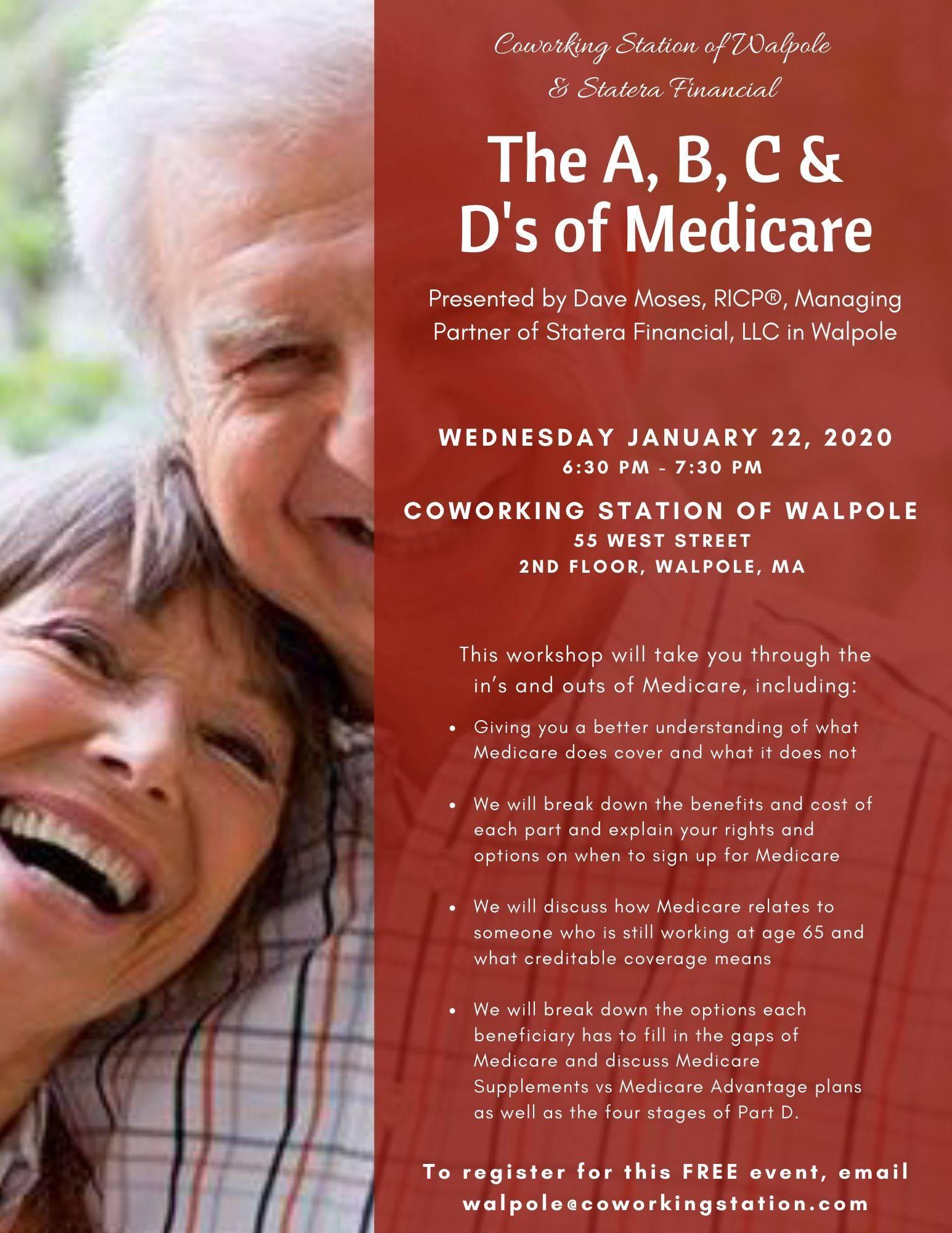 The A,B,C & D's of Medicare