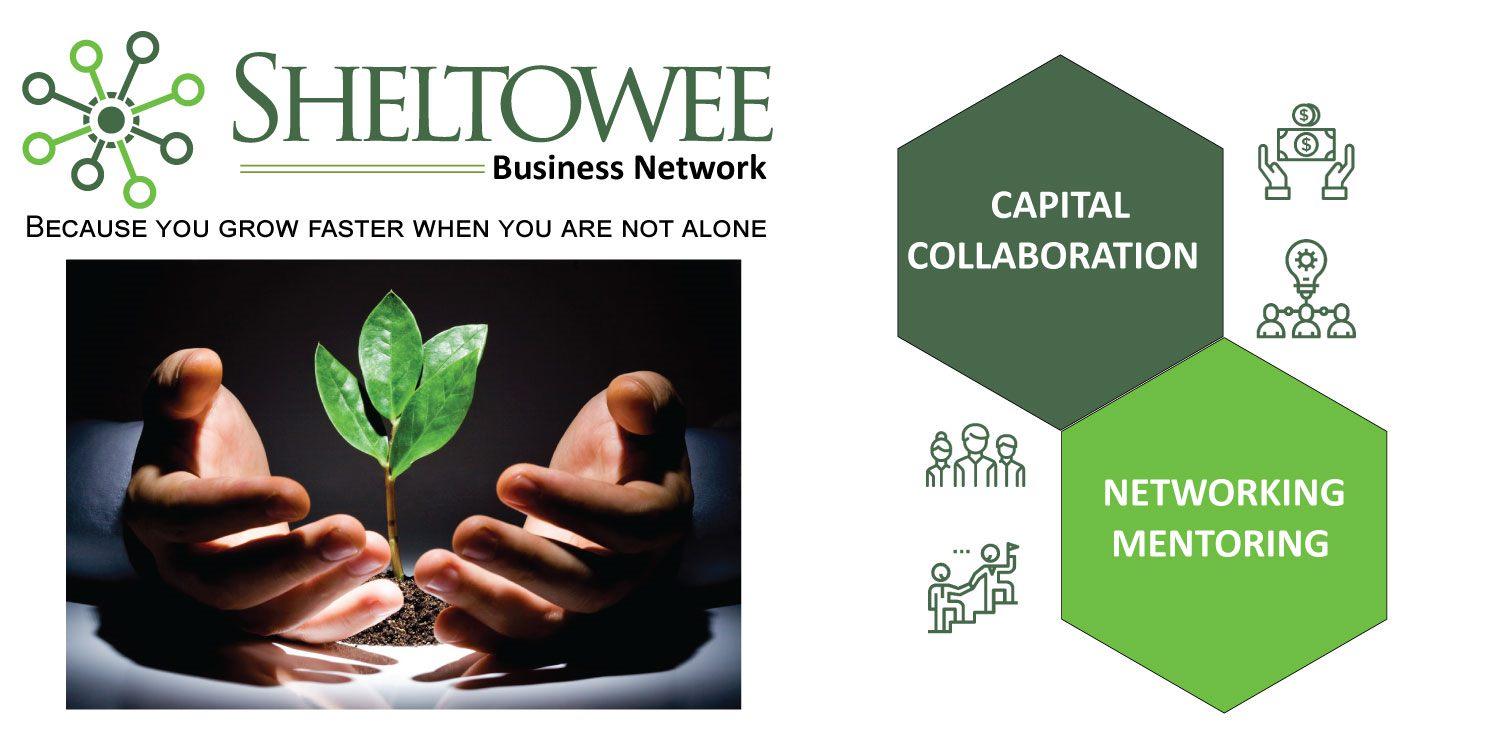 Sheltowee Business Network Raising Capital Workshop for Entrepreneurs