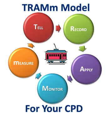 TRAMm CPD: Making Continuing Professional Development Work for You