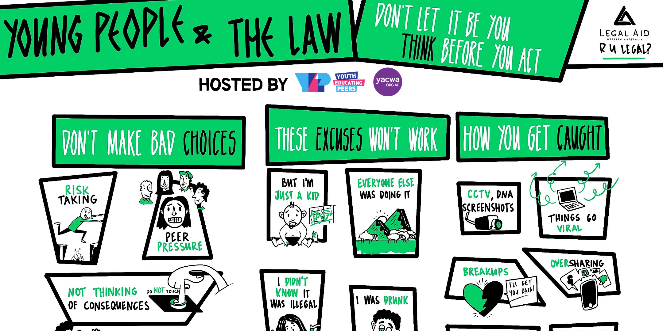R U Legal? - Young People and the Law. A training for youth workers.