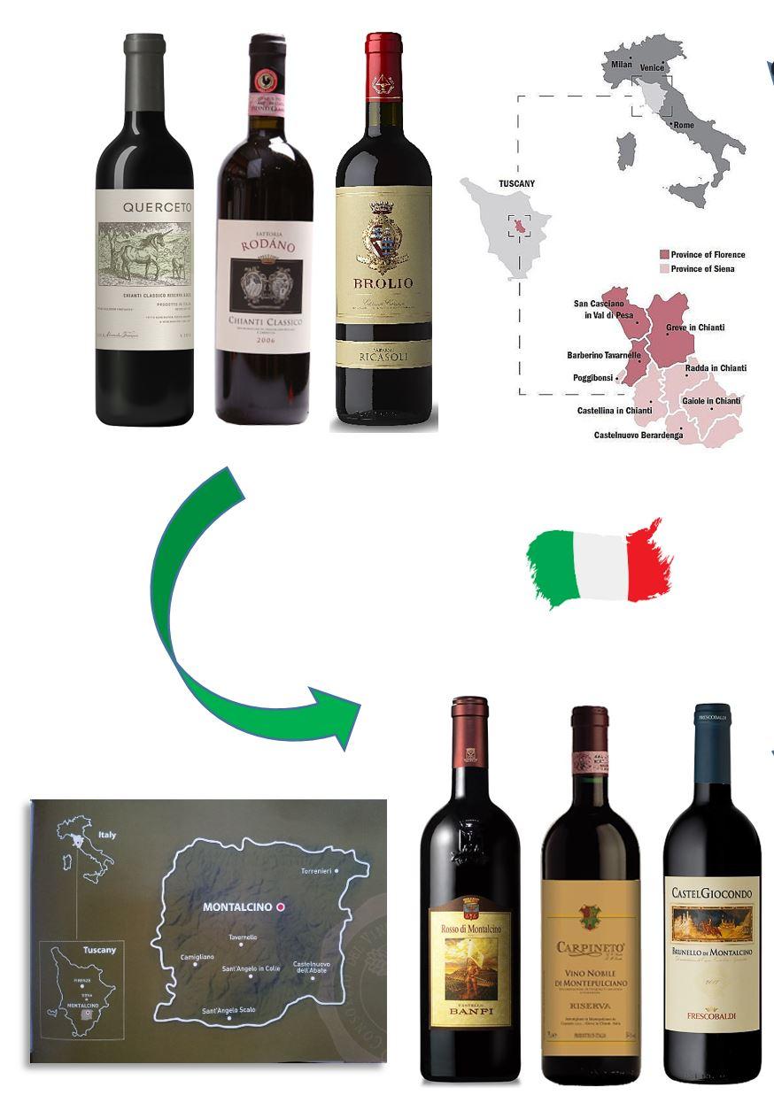 Tuscany Wine Seminar