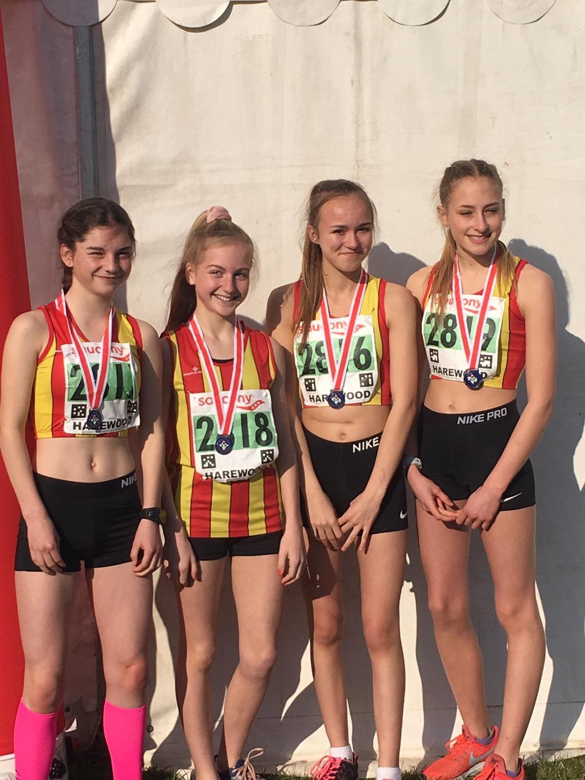 National Cross Country Championships Saturday 22nd February 2020 22