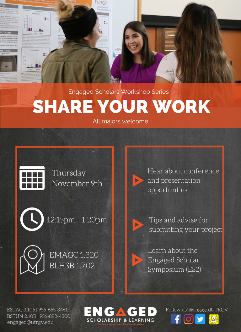  Share Your Work Workshop