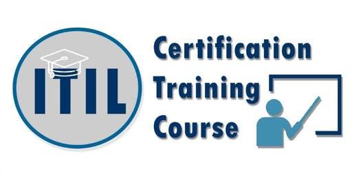 ITIL Foundation Certification Training in Edison