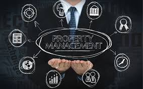 Understanding The Basics Of Property Management