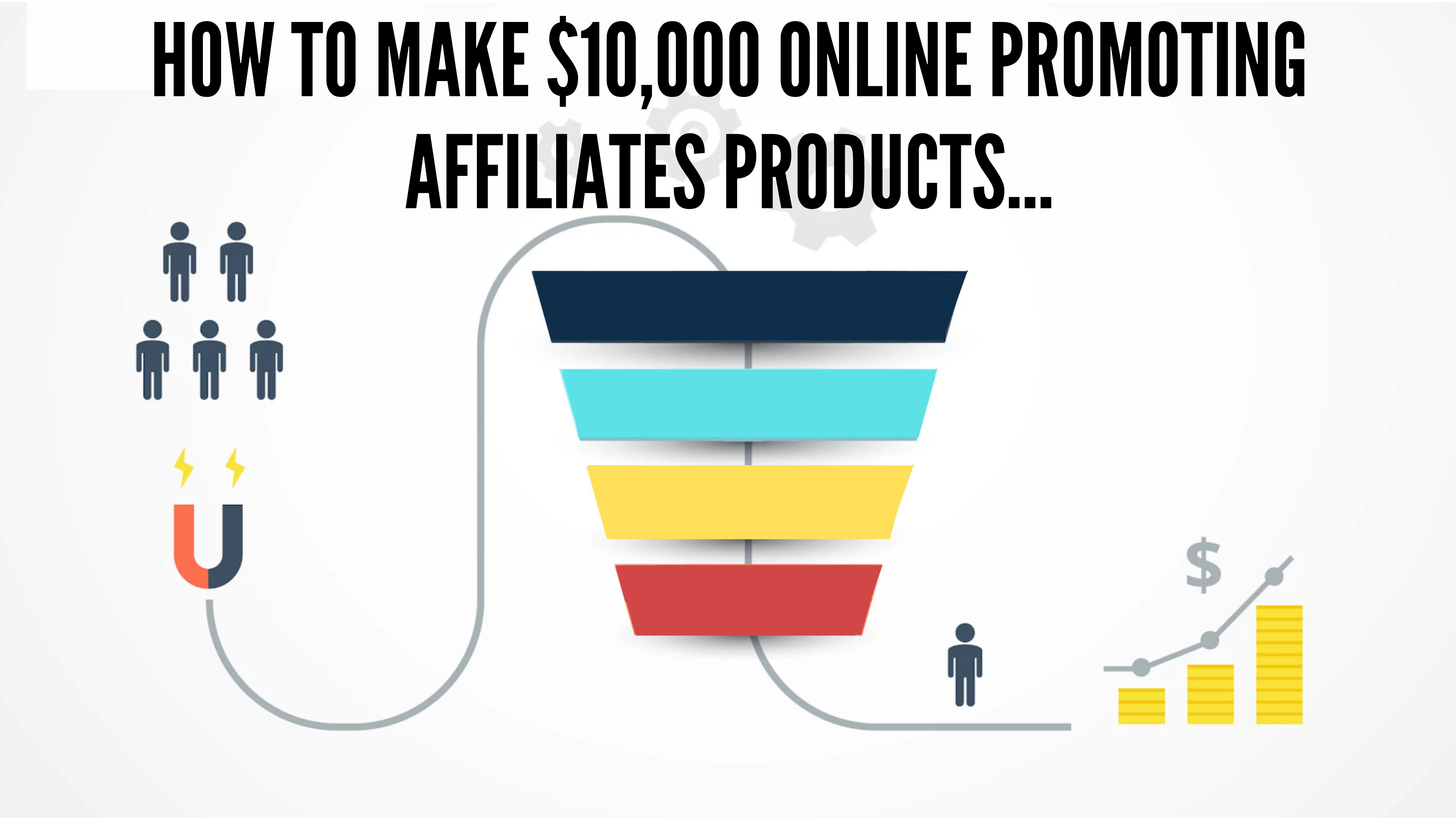 (9pm Session) How to make $10,000 online promoting affiliates products...